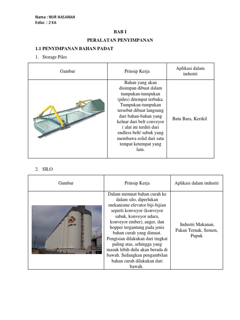 Unit Operasi Mekanik | PDF