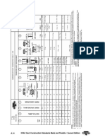 Duct Gauge PDF