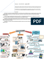 Mapa Mental - Maria Montes PDF