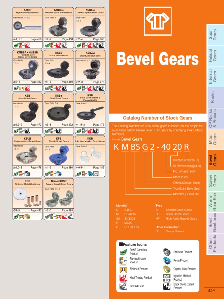 Section 7 | PDF | Gear | Mechanical Engineering