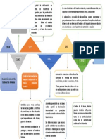 Pacto Internacional de Los Derechos Sociales