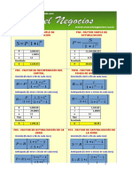 Las 6 Claves Financieras o Llaves Maestras de La Matematica Financiera