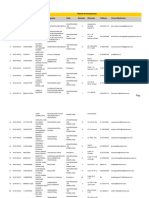 Reporte Inscripciones