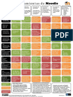 Herramientas_Moodle_Docentes.pdf