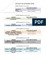 Calendarizacion de Actividades Mayo 2018