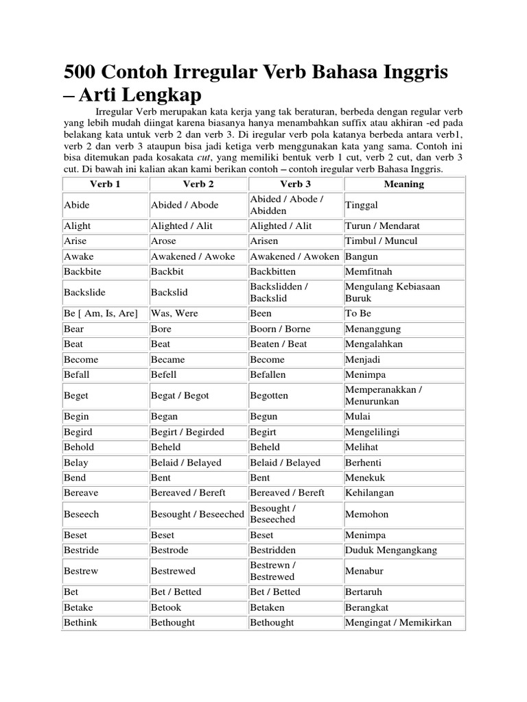  Kata  Kerja  Tidak Beraturan Dalam Bahasa  Inggris  Lengkap 