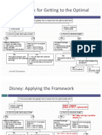 A Framework For Getting To The Optimal: Aswath Damodaran