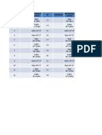 Nombres Flow Sheet