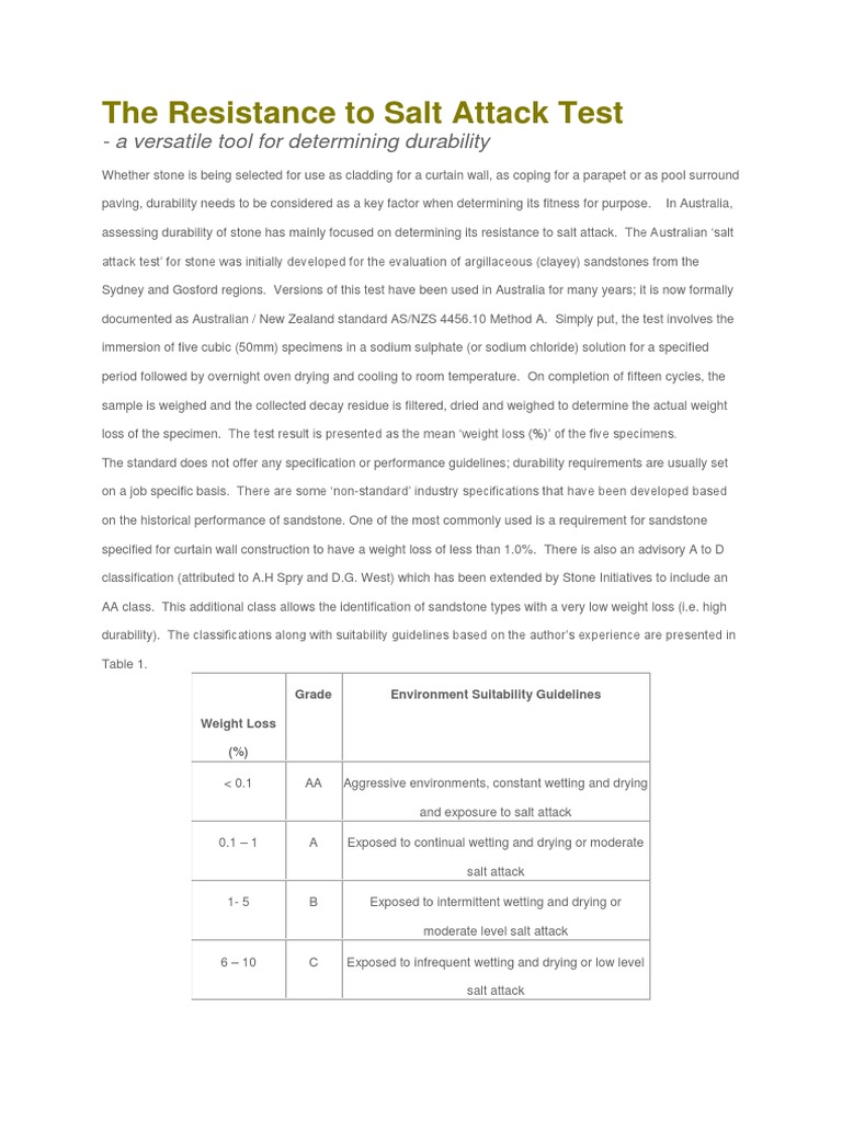 The Resistance To Salt Attack Test: - A Versatile Tool For Determining ...