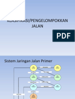 5-Hierarki Jaringan Jalan