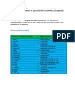 Acentuacion Politica 2