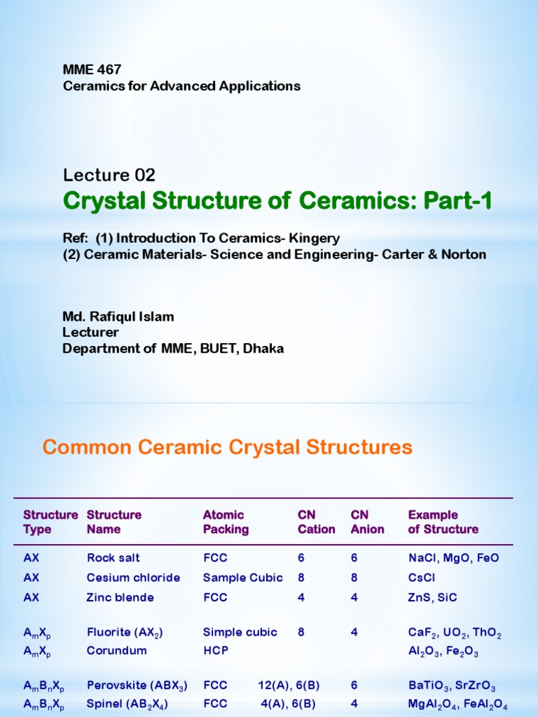 02 Bonding of Ceramics PDF Ion Ionic Bonding