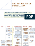 12 SEMINARIODEDFFyDFL