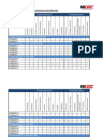 ASK T1 Pemetaan Pemikiran Komputational Dan Pembelajaran Abad 21 PDF