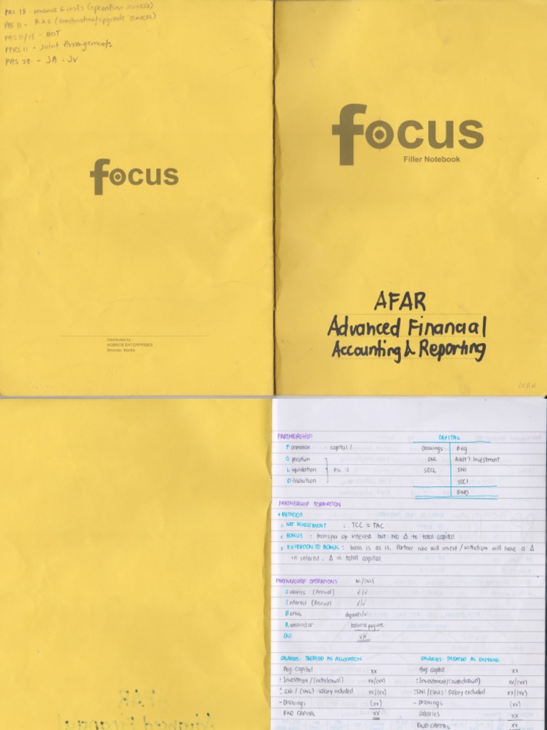 AFAR Handwritten Notes PDF | PDF