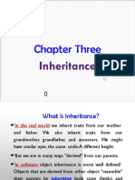 java Inheritance 