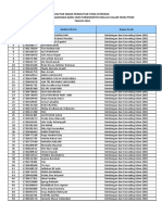 Data Mahasiswa Yang Diterima Jalus Span