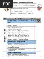 Informe Del Progreso Del Niño Coovitiomar 3 Años 2016