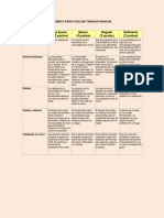 rbrica_para_evaluar_trabajo_manual.pdf