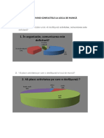 Chestionar Privind Conflictele La Locul de Muncă Interpretare (1) Bun