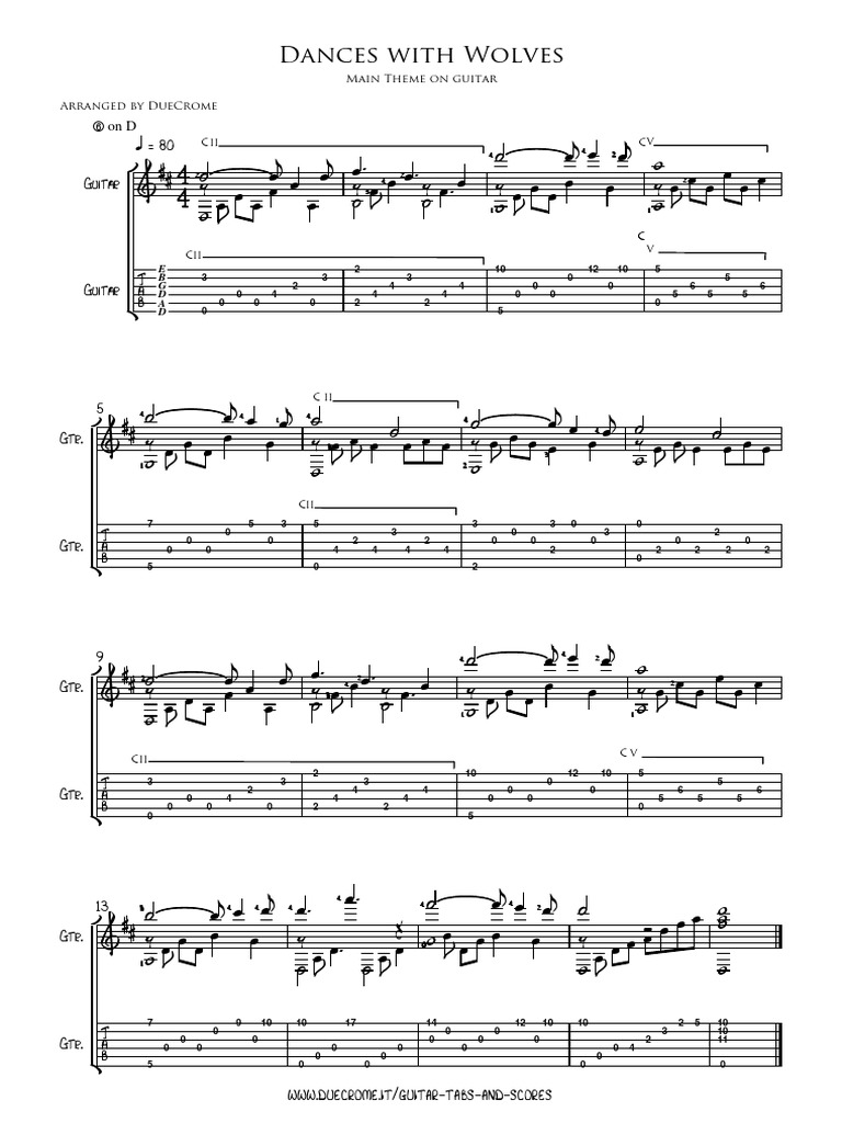 Dances With Wolves Theme Guitar Tab+score PDF