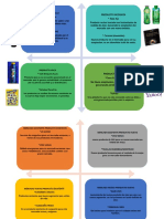 Matriz BCG y Ansoff