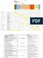 Borang Pemetaan 01 Dan 02 PP