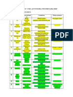 Equipos Futbol Uasb 2018