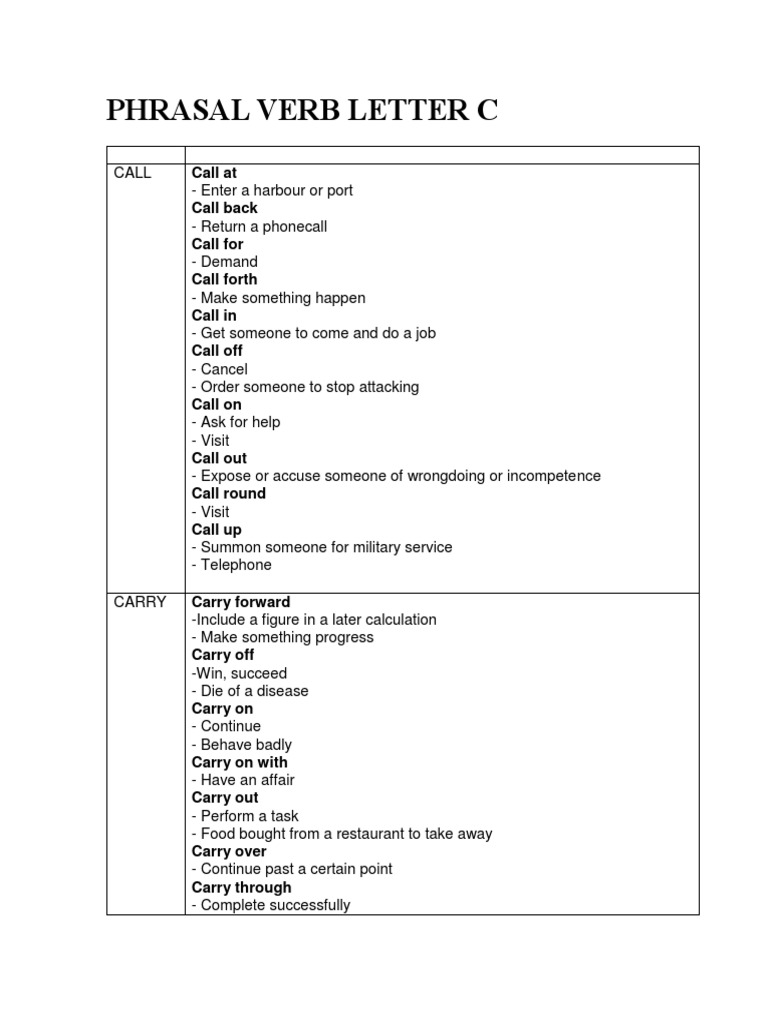 Prhasal Verb C, D.I.P.Y PDF Plough Nature