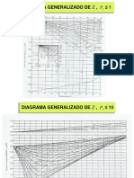 Diagrama Generalizado De, P 1: Ing. Alex Pilco