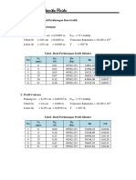 Tabel Data Hasil Perhitungan Dan Grafik Profil Silinder Dan Cakram