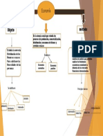 Trabajo de Fundamento Economico