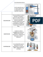 Recorta y Ordena Los Diversos Tipos de Separacion de Mezclas