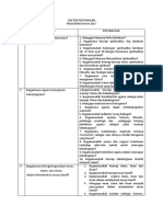 Daftar Pertanyaan