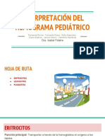 Hemograma Pediatrico