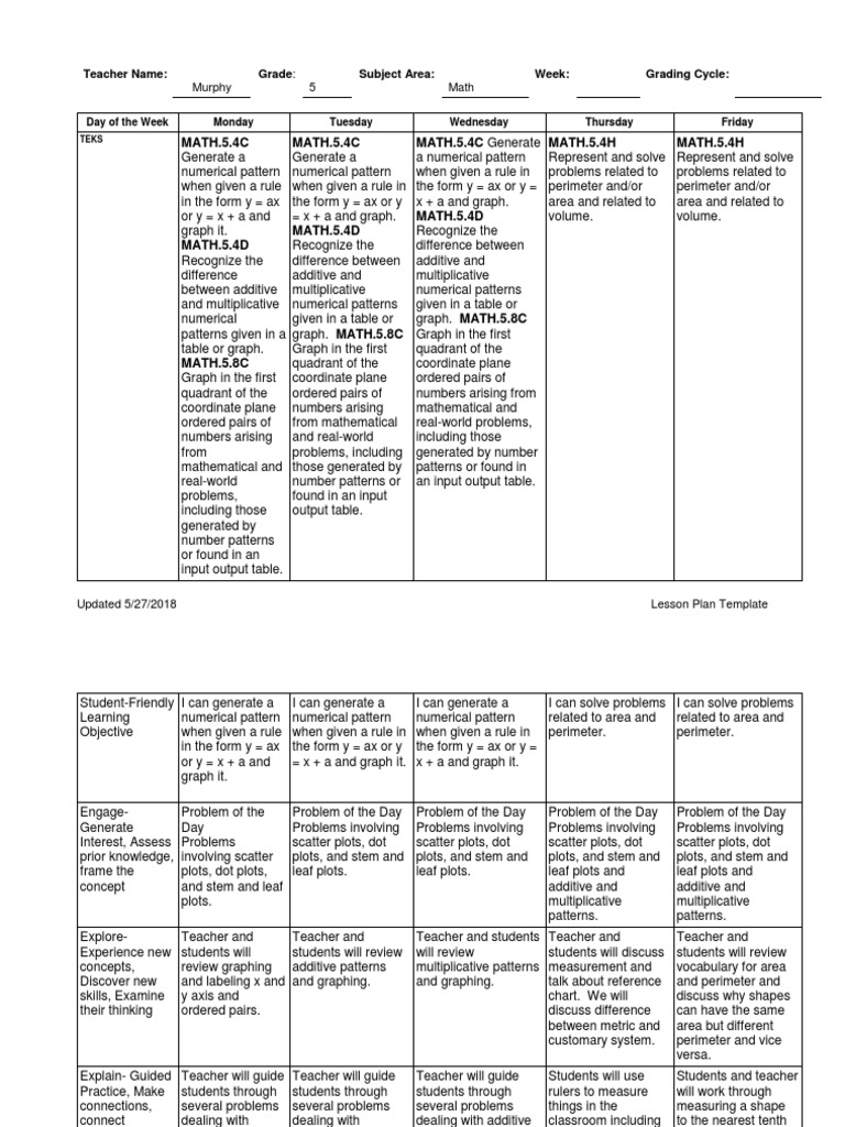 5th Grade Math Lesson Plan Template | PDF | Cartesian Coordinate System ...