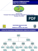 Materi Presentasi Untuk Mahasiswa