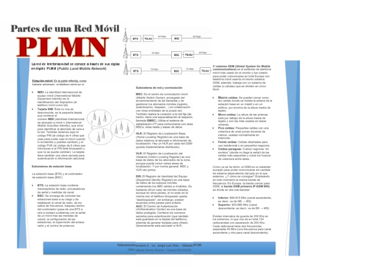 Estructura de la Red PLMN y GSM | PDF | Gsm | Telefonía móvil