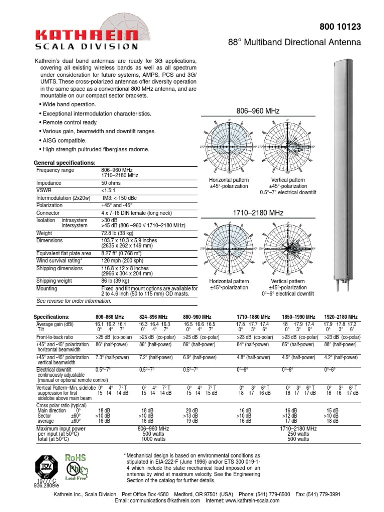 88° Multiband Directional Antenna | PDF | Antenna (Radio) | Decibel
