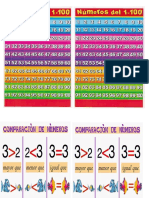 Planificación I Semestre 2014 Matemática