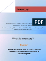 208628 Inventory