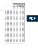 Costos Por Venta Publicacion Clasica 2018