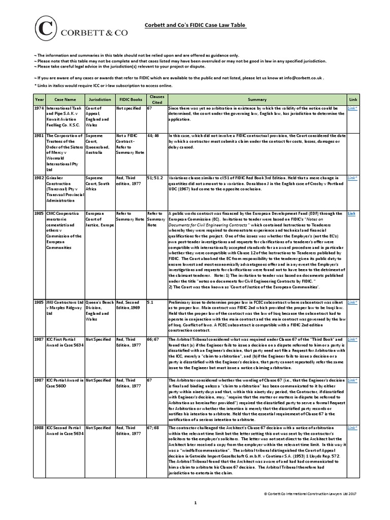 Table of FIDIC Cases PDF | PDF