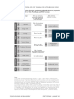 CPD Decision Tree 17102016 TP