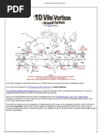 10 Vile Vortices Around the World