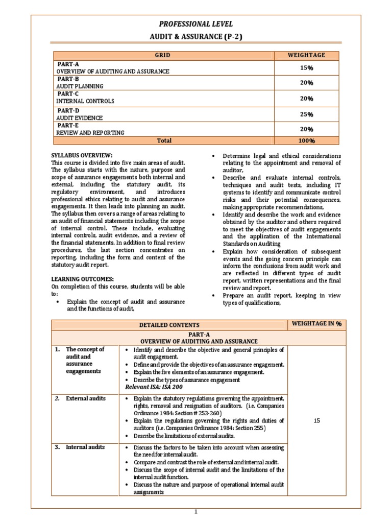 ICMA Audit and Assurance Syllabus | PDF | Internal Control | Audit