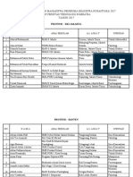 Daftar Pengumuman Beasiswa 2017