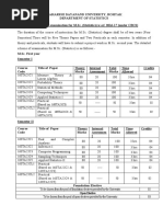 M.SC Statistics (MDU)