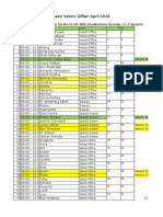 Daftar Peserta Vaksin Difteri 2018 - Tahap II