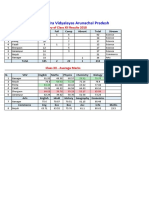 Summary-Result Class XII 2018 